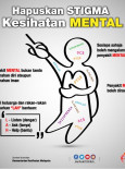 Hapuskan Stigma Kesihatan Mental